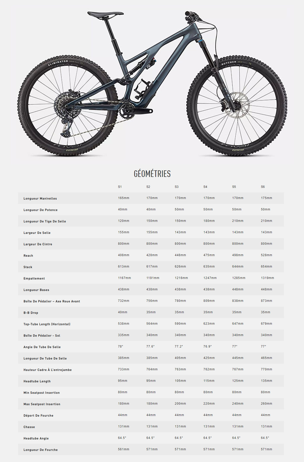 Vélo électrique Stumpjumper EVO Expert Guide de taille